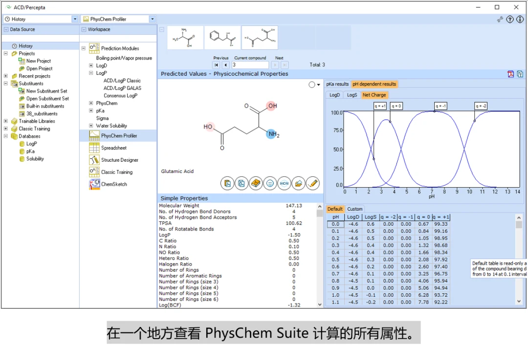 PhysChem Suite：化合物理化性质计算 界面