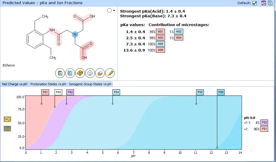 PhysChem Suite：化合物理化性质计算 界面