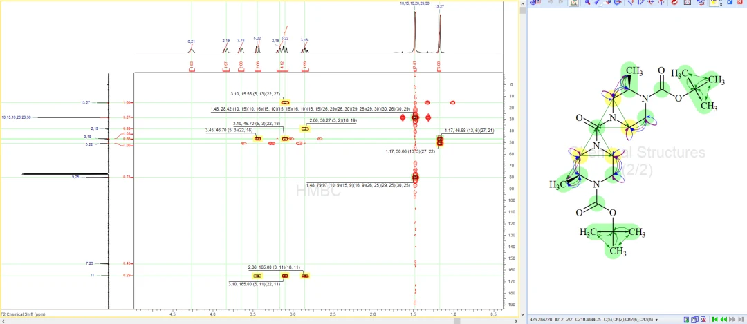 再次修正后的对称结构与 NMR 谱图信号归属结果：化学位移与二维相关信号均吻合