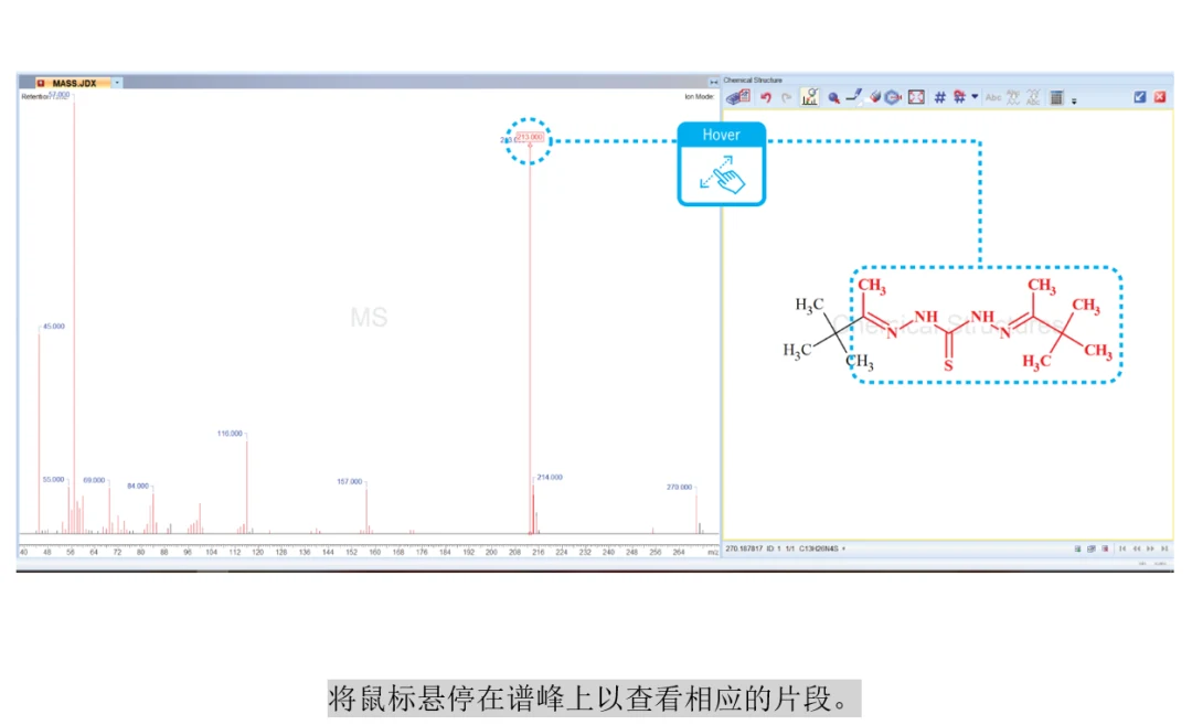 鼠标悬停在谱峰上时，右侧结构式高亮显示相应的碎片片段