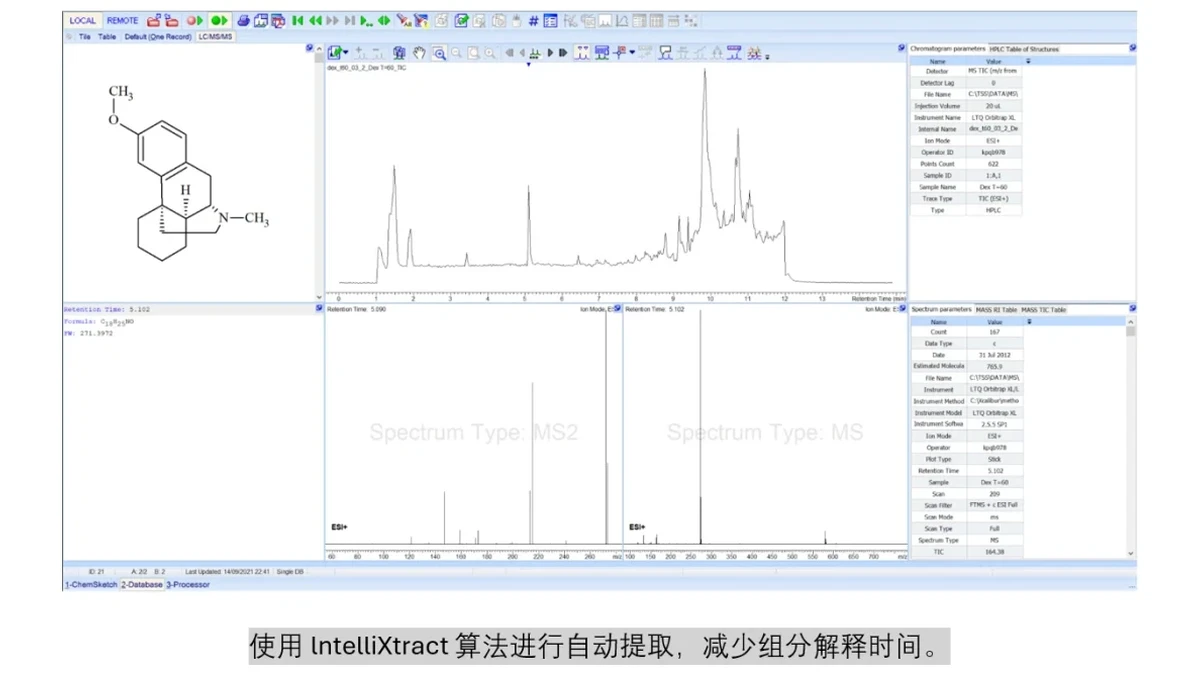 MS Workbook Suite 界面:IntelliXtract 自动提取组分,色谱图叠加各组分离子曲线(能力全景文章封面)