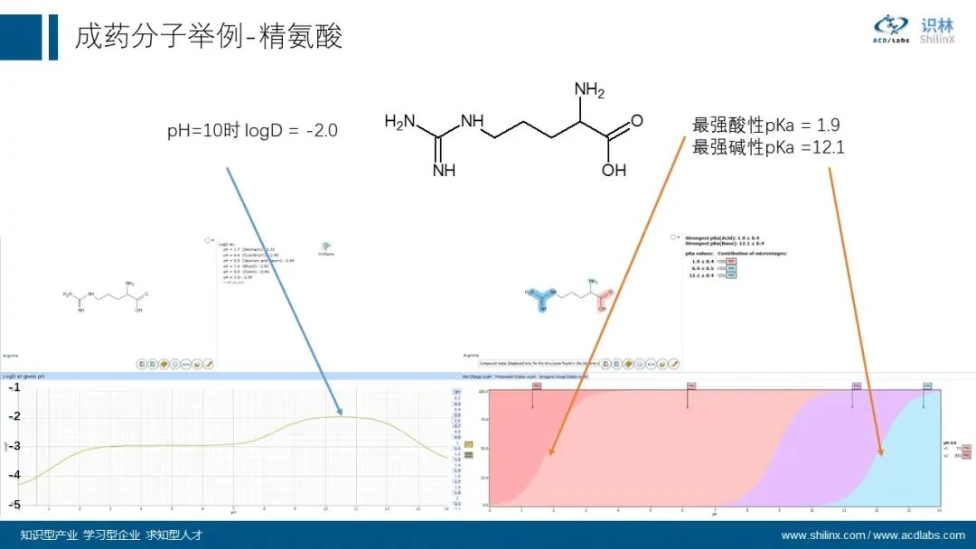 AQbD 系列：分子理化属性的计算和应用 界面