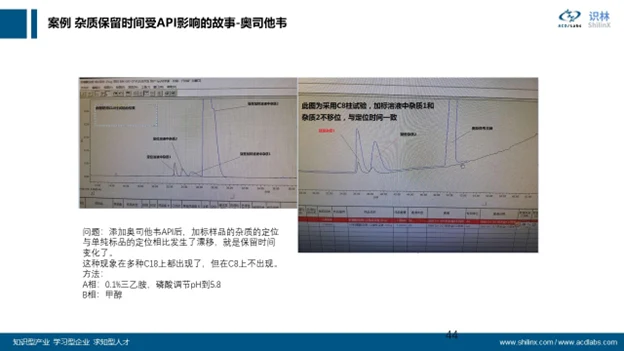 AQbD 系列：分子理化属性的计算和应用 界面