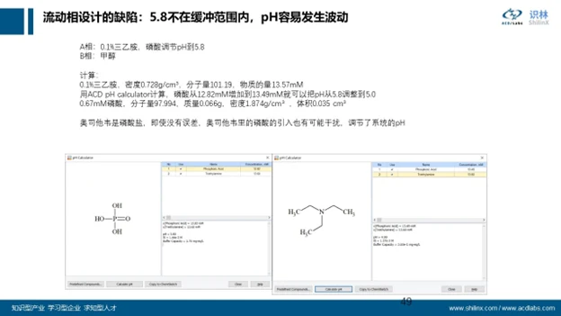 AQbD 系列：分子理化属性的计算和应用 界面