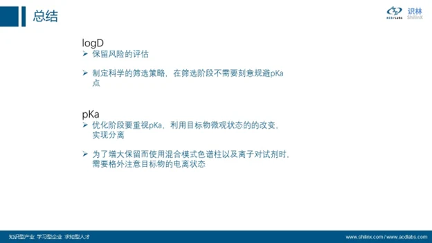 AQbD 系列：分子理化属性的计算和应用 界面