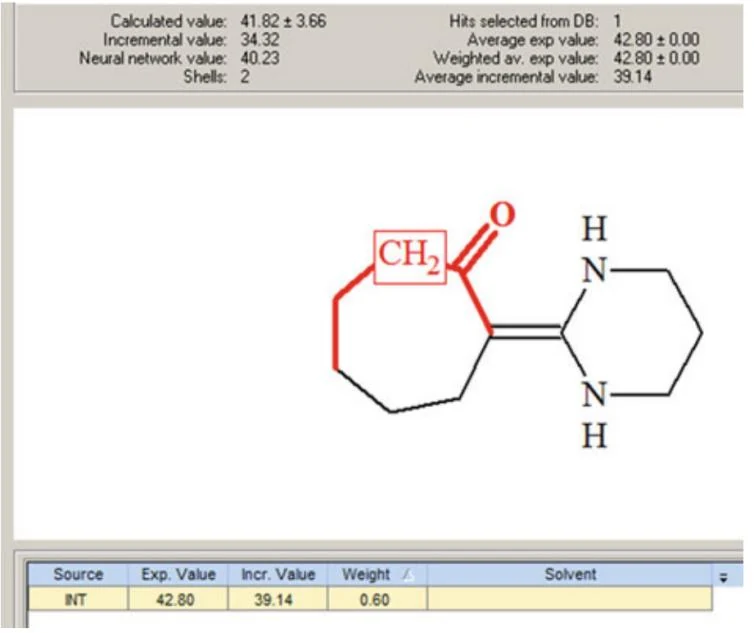 图1.12 针对δC 65.01 ppm 碳原子的化学位移计算详情