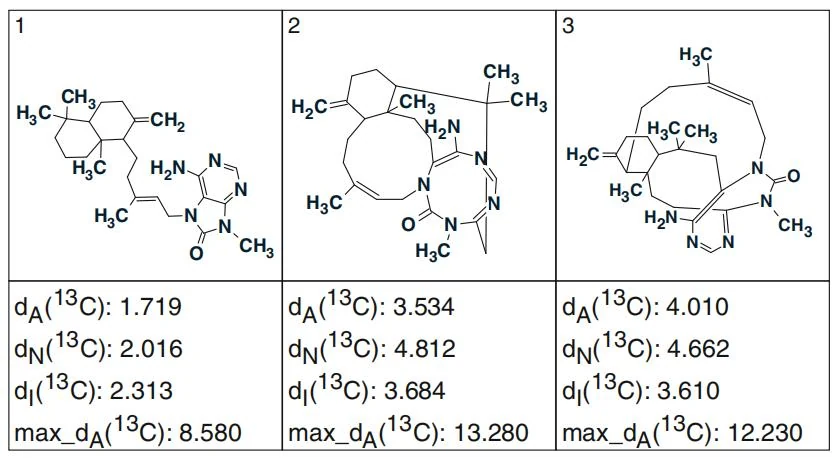图4.24 Oxo-agelasine D：候选结构排序结果