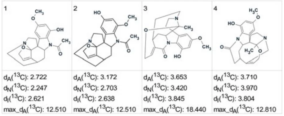 图4.62 10-Methoxygeissospermidine：输出文件中排名前四的结构