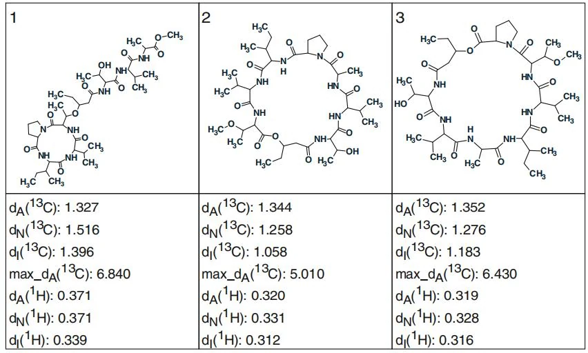图4.65 Peptidolipin B：输出文件中排名靠前的结构