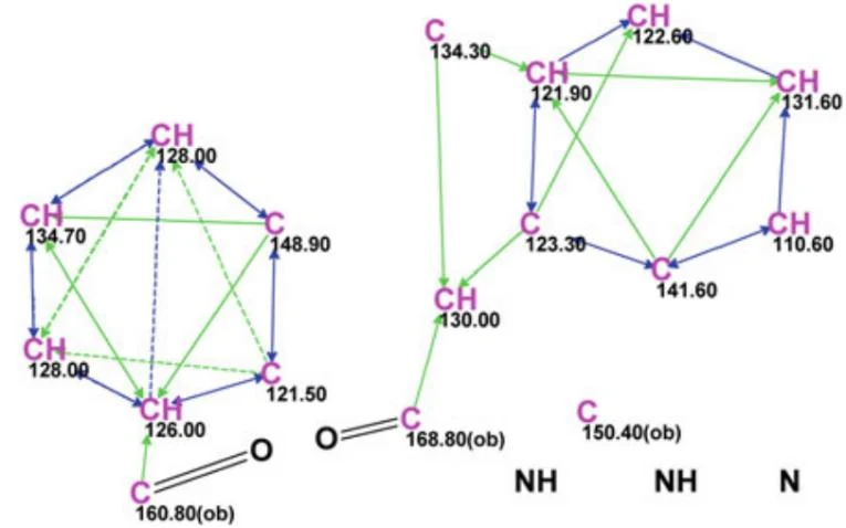 图4.84 Schizocommunin：分子连接图（MCD）