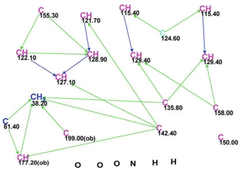 图4.12 Spirobacillene B：分子连接图（MCD）