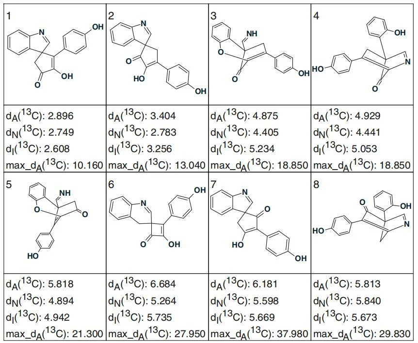 图4.13 螺旋杆菌烯B（Spirobacillene B）：排名输出文件中列出的前八个结构。