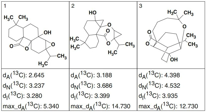 图4.21 Rubesanolide A：排名输出文件