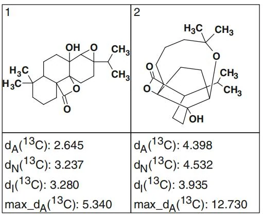 图4.22 Rubesanolide A：第二次运行得到的候选结构排序结果