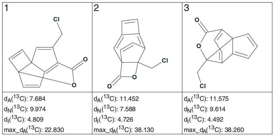 图5.2 Gymnopalyne A：基于FSG 方法生成的结构输出文件（禁止sp 杂化碳原子）