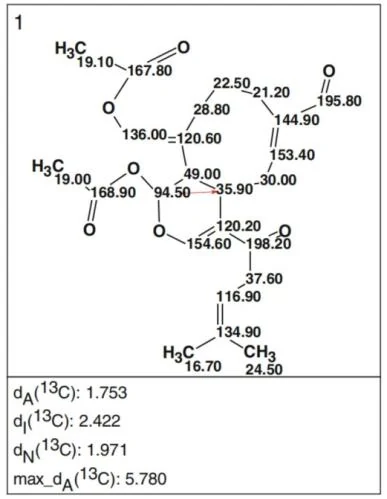 图5.19 Cristaxenicin A：生成的结构。红色箭头指示了一个非标准COSY 相关