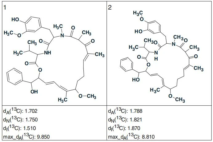 图5.36 Aetheramide B：排名输出结构文件
