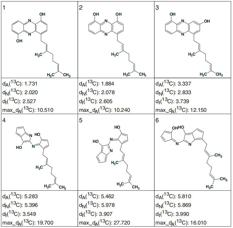图5.39 Geranylphenazinediol : mg=6 参数下的排序输出文件中，排名靠前的候选结构
