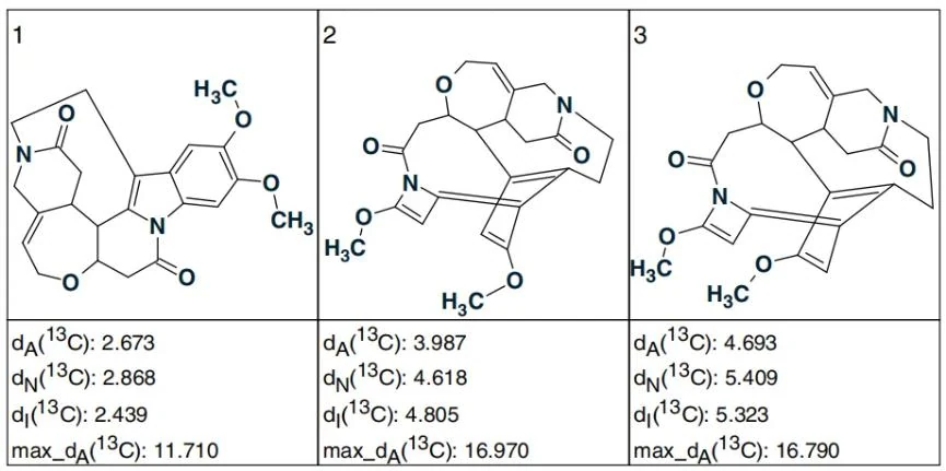 图5.45 Strynuxline A:模糊结构生成（FSG）产生的排序输出文件中位列前三的结构