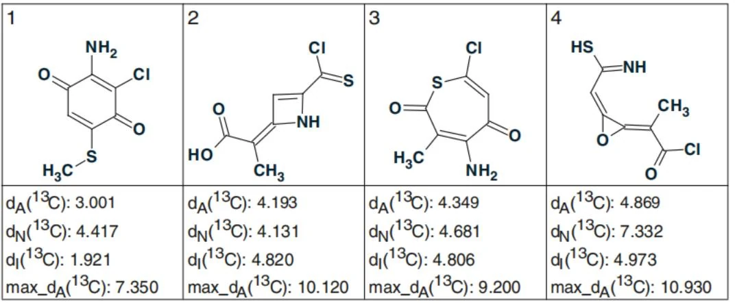 图5.49 Hyaladione：排序文件中位列前四的候选结构。其中结构#2 因含有羧酸基团（COOH），