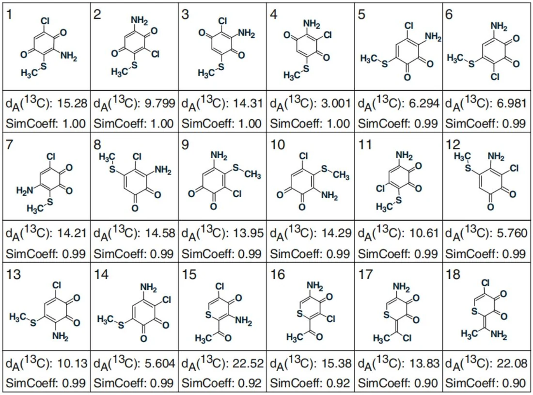 图5.50 Hyaladione 生成结果中相似系数（Similarity Coefficient）在1.0 至0.9 之间的结构。其中，