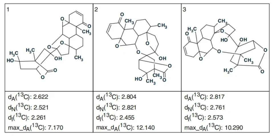 图5.58 展示了physangulidine A 的输出文件中排名前三的结构。