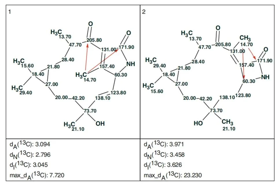 图5.63 Jatrophalactam:排序输出文件中位列前两位的结构。结构生成过程中扩展了两个相关信号