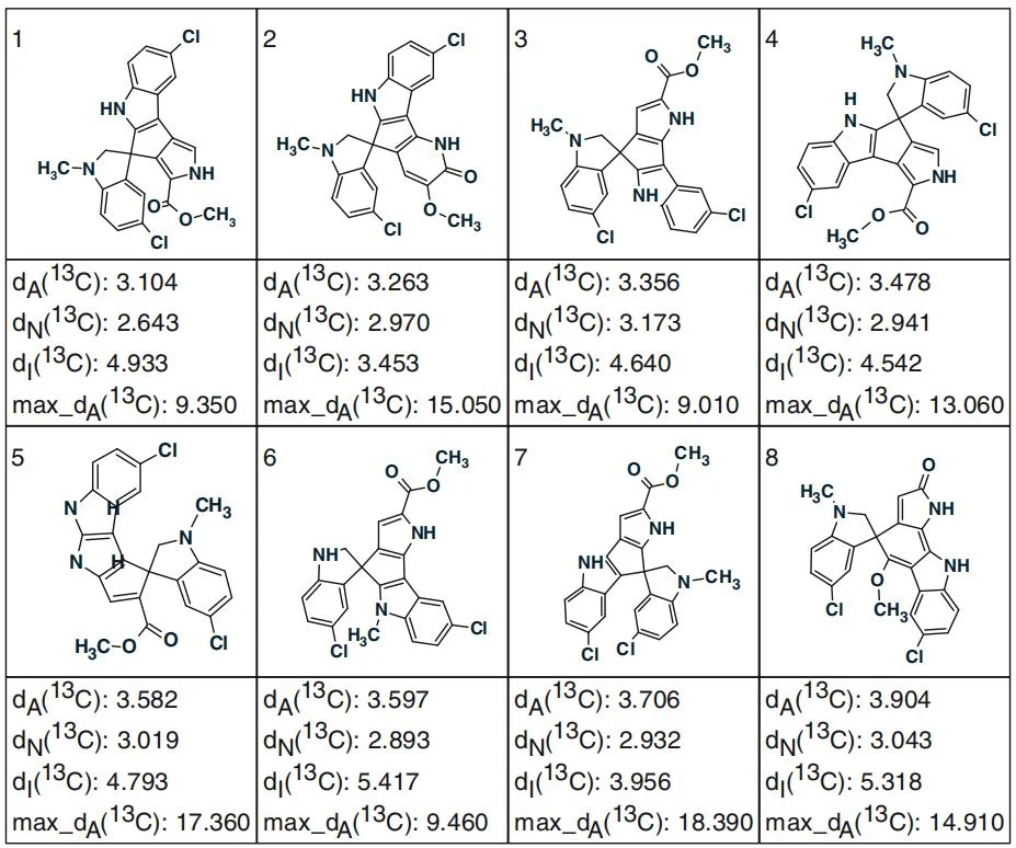 图5.89 Spiroindimicin B：排序输出文件中的最优结构