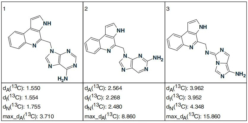 图5.96 Aplidiopsamine A：排序输出文件中相似度最高的三个结构