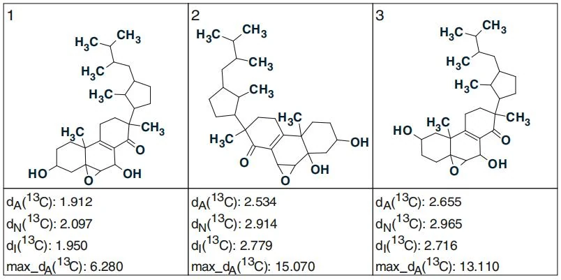图5.12 Strophasterol A：输出文件中排名前三的结构