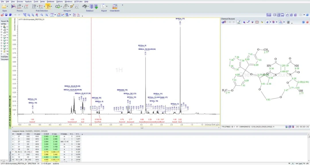 Spectrus Processor 核磁共振谱处理与分析界面