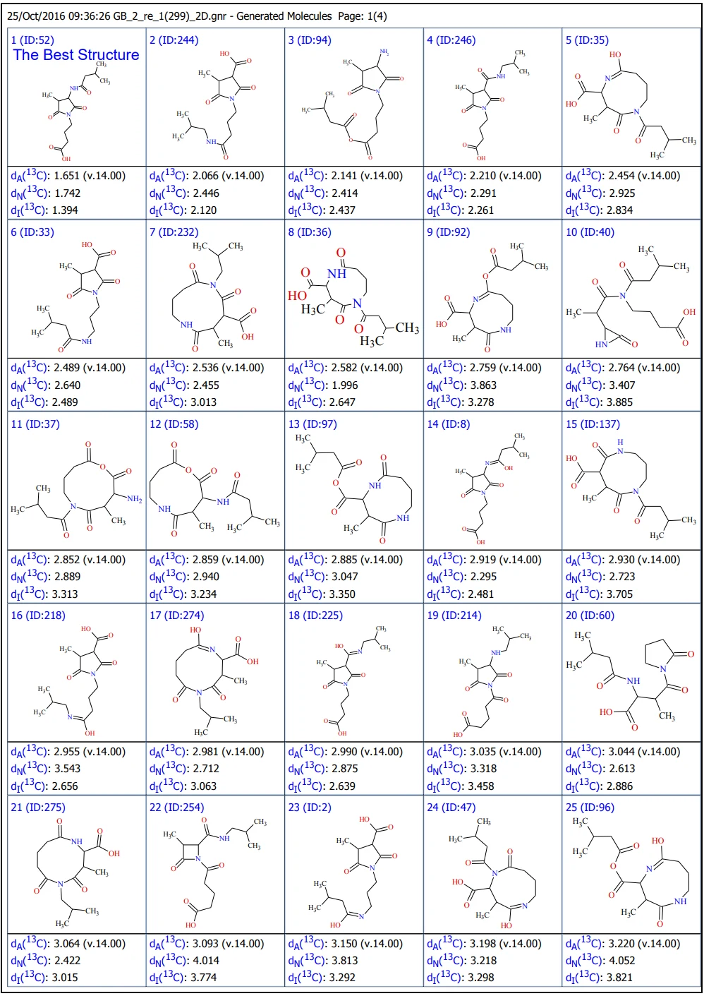legonmaleimide B 的计算机辅助结构解析结果（前 25 位候选结构）
