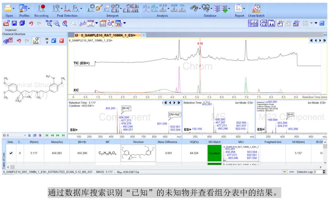 MS Workbook Suite 谱图解析界面