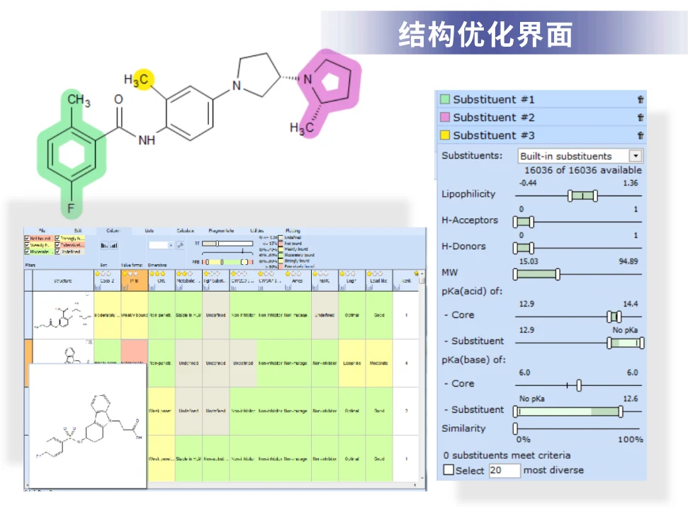 基于性质的结构优化界面