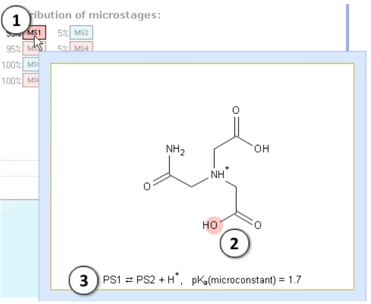 悬停标签查看微阶段 MS1