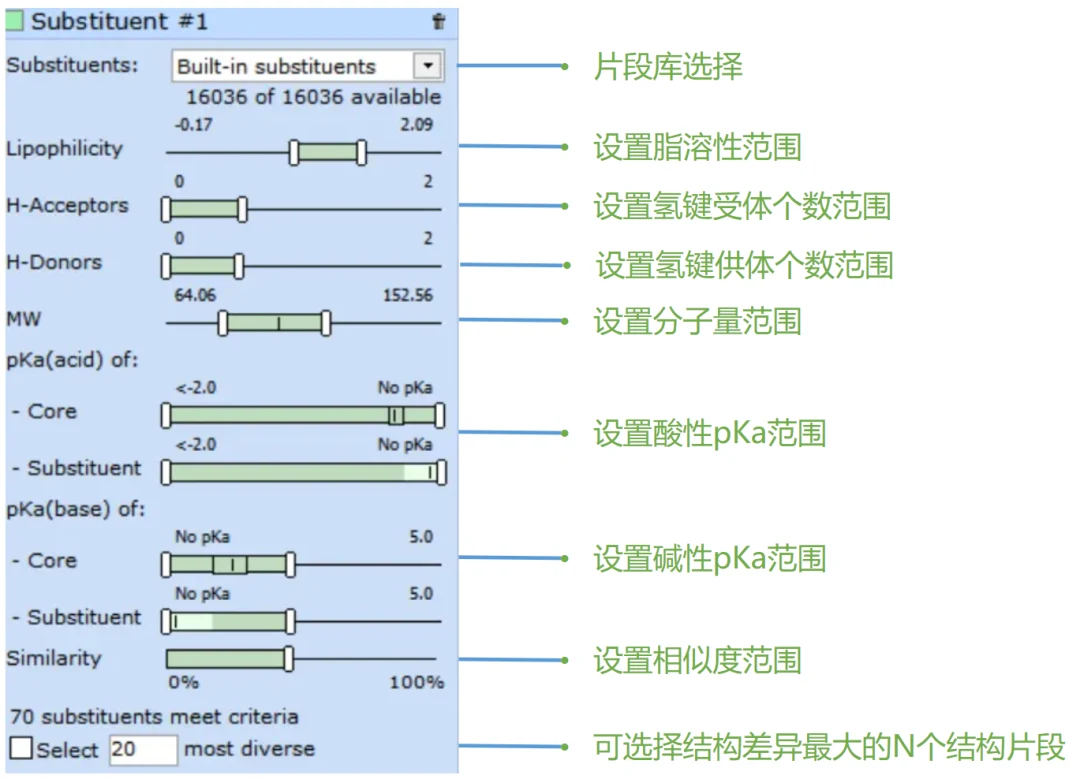 图7. Percepta结构片段库参数设置面板