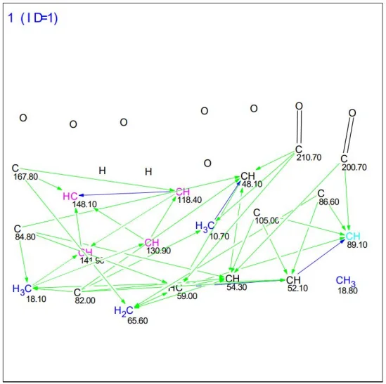 Trichoxanes A 与 B:分子网络导向发现的笼状 sorbicillinoid 类新骨架