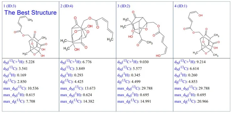 Trichoxanes A 与 B:分子网络导向发现的笼状 sorbicillinoid 类新骨架