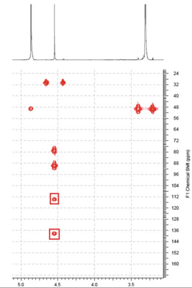 CASE 技术实战:利用模糊结构生成法解析 Gymnopalyne A 的疑难结构 · CASE 技术专题 · 凯美科