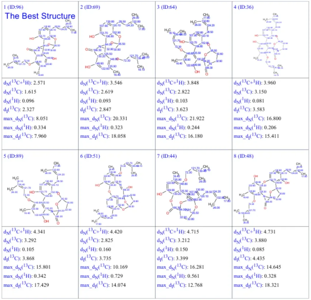 图S19. ACD/Structure Elucidator软件生成化合物2对应的结构列表