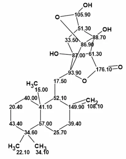 计算机辅助解析天然产物 Herqupenoid A 的结构