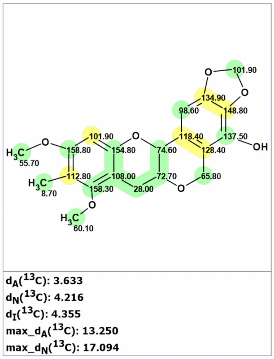 图1. Raju等[1]提出的Myrtinol E (1)结构式。