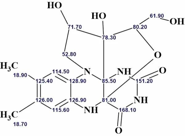 天然产物螳螂黄素 A 的结构解析