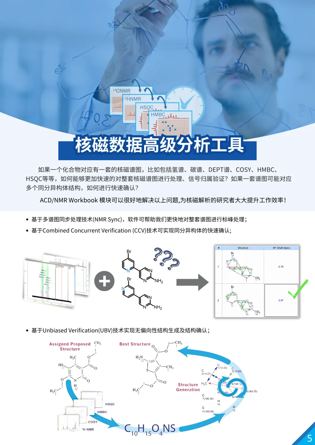 化合物结构解析的智能利器——Structure Elucidator Suite 功能详述