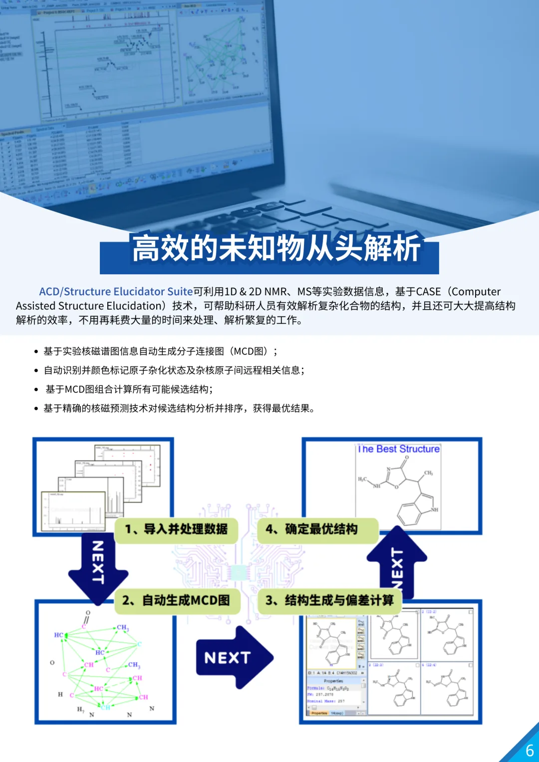 化合物结构解析的智能利器——Structure Elucidator Suite 功能详述