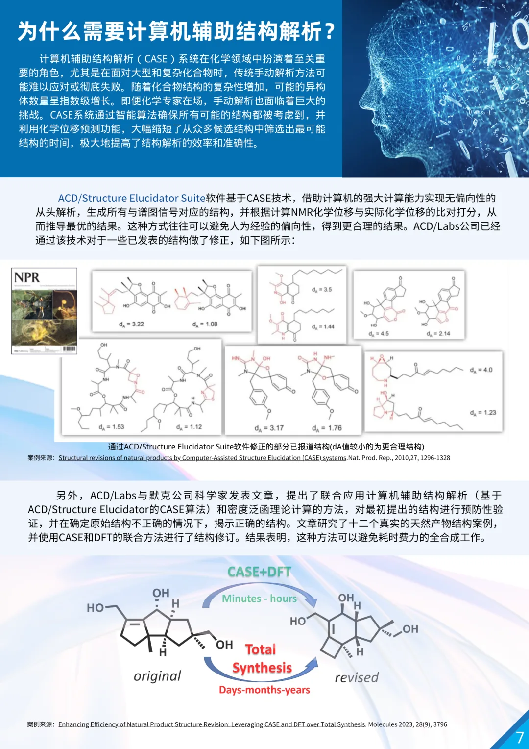 化合物结构解析的智能利器——Structure Elucidator Suite 功能详述