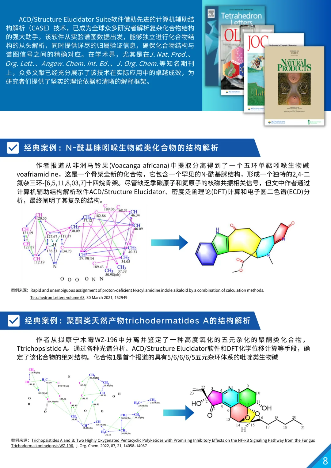 化合物结构解析的智能利器——Structure Elucidator Suite 功能详述
