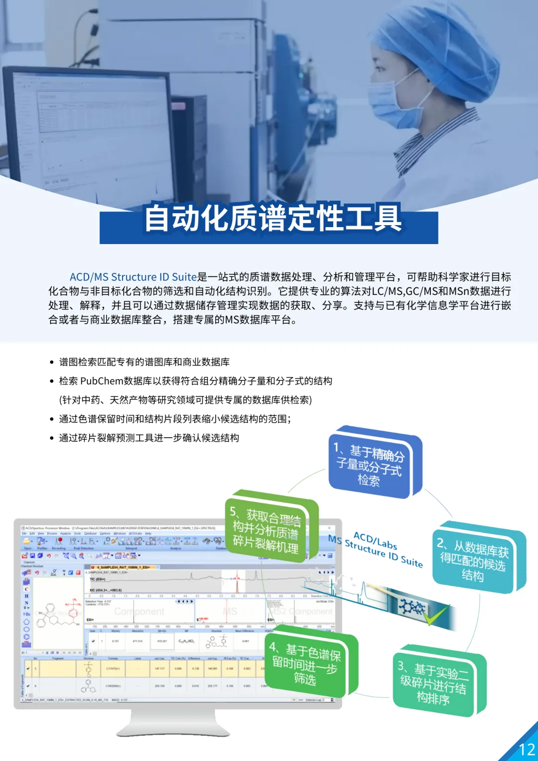 化合物结构解析的智能利器——Structure Elucidator Suite 功能详述