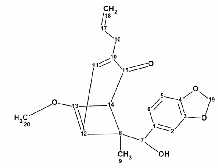 新木脂素化合物 piperkadsin C 的结构修正