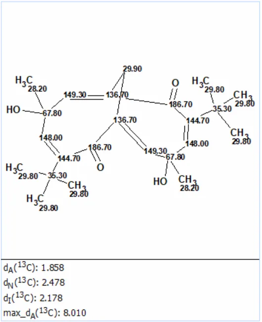 天然产物甘草 Cyclooctenone A 的结构修正